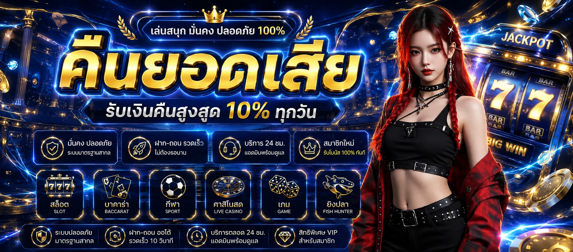 ระบบฝากถอนออโต้ NCWIN รองรับธนาคารและ True Wallet